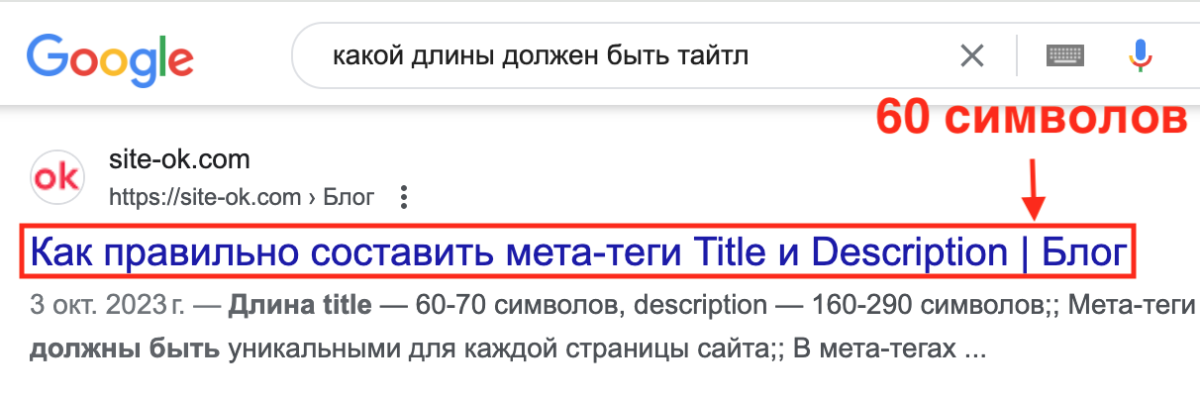 Количество символов в заголовке на странице результатов поиска
