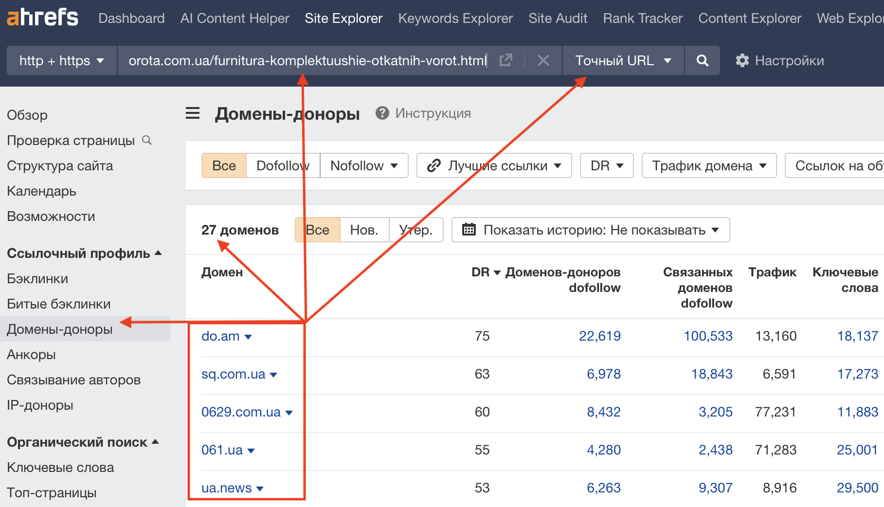 Проверка внешних ссылок на страницу через ahrefs
