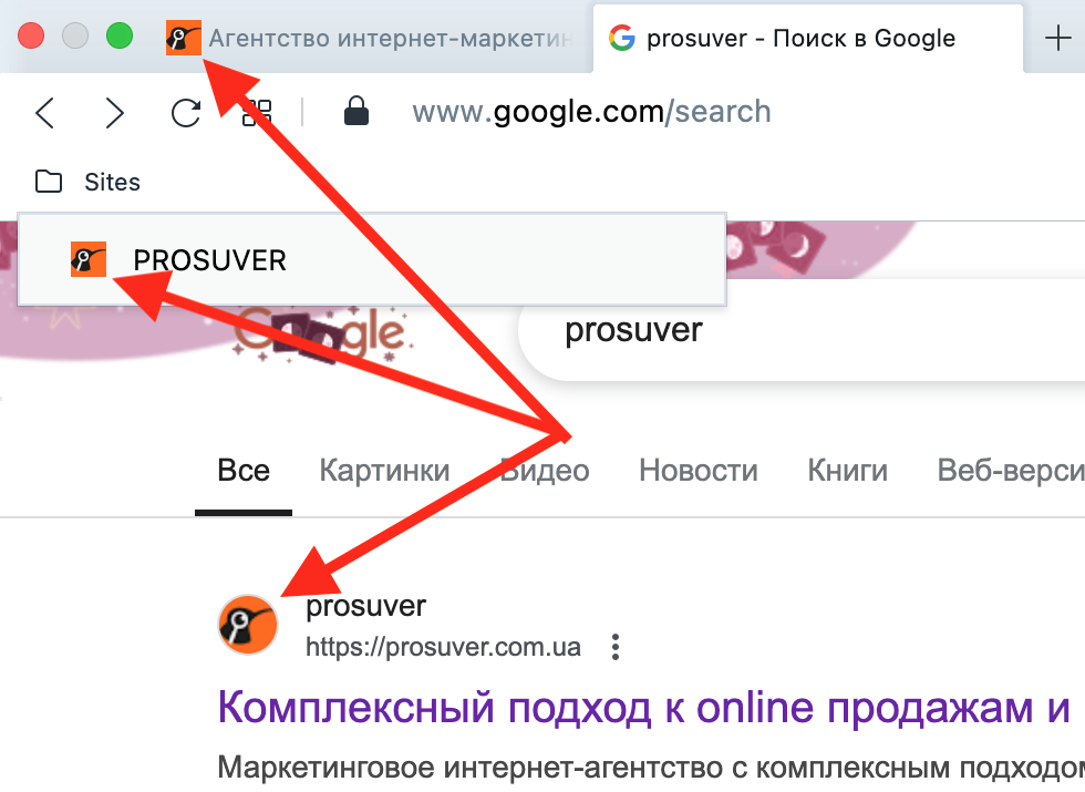 Пример фавикона на вкладке браузера, в закладках, результатах поиска