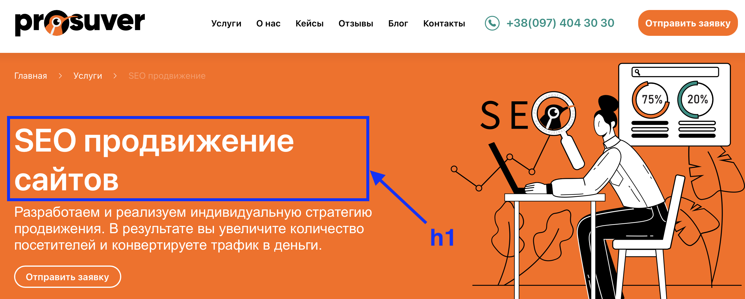 Пример вывода h1 на странице услуги