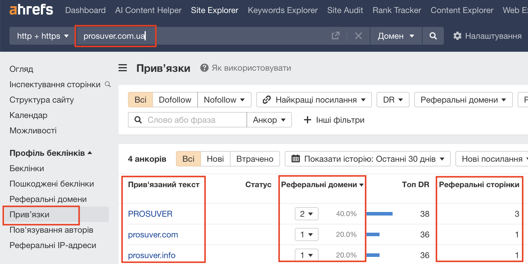 Як дивитися анкори в Ahrefs