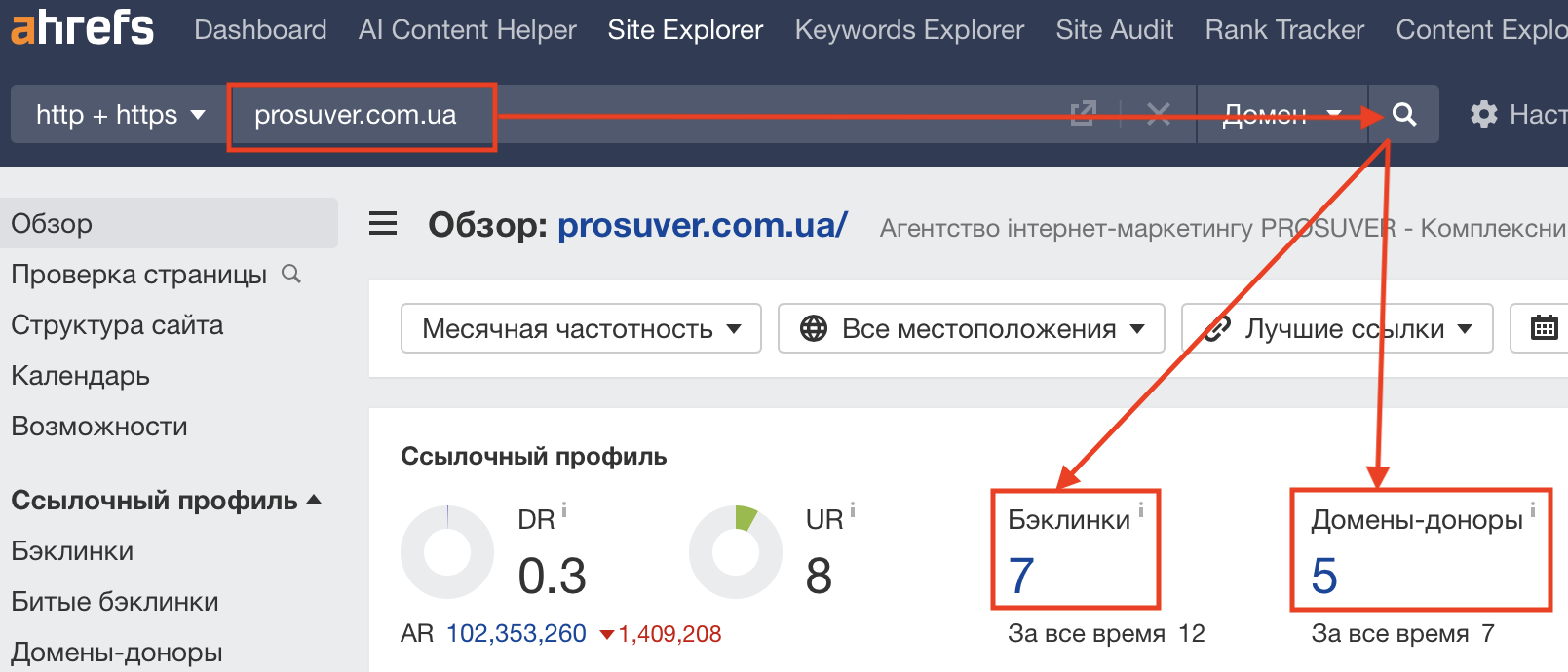 Домены-доноры в Ahrefs