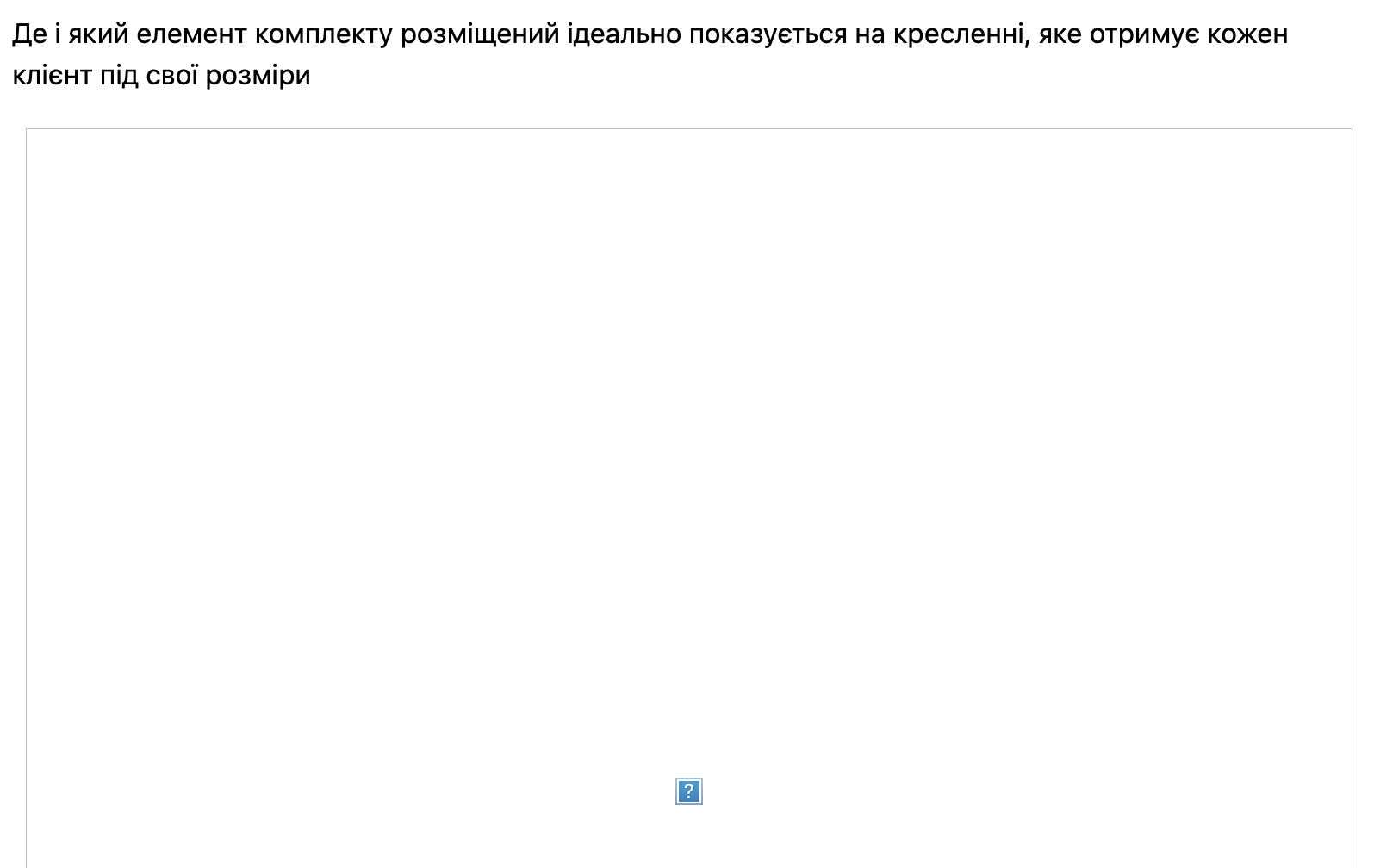 Який вигляд має бита картинка на сайті