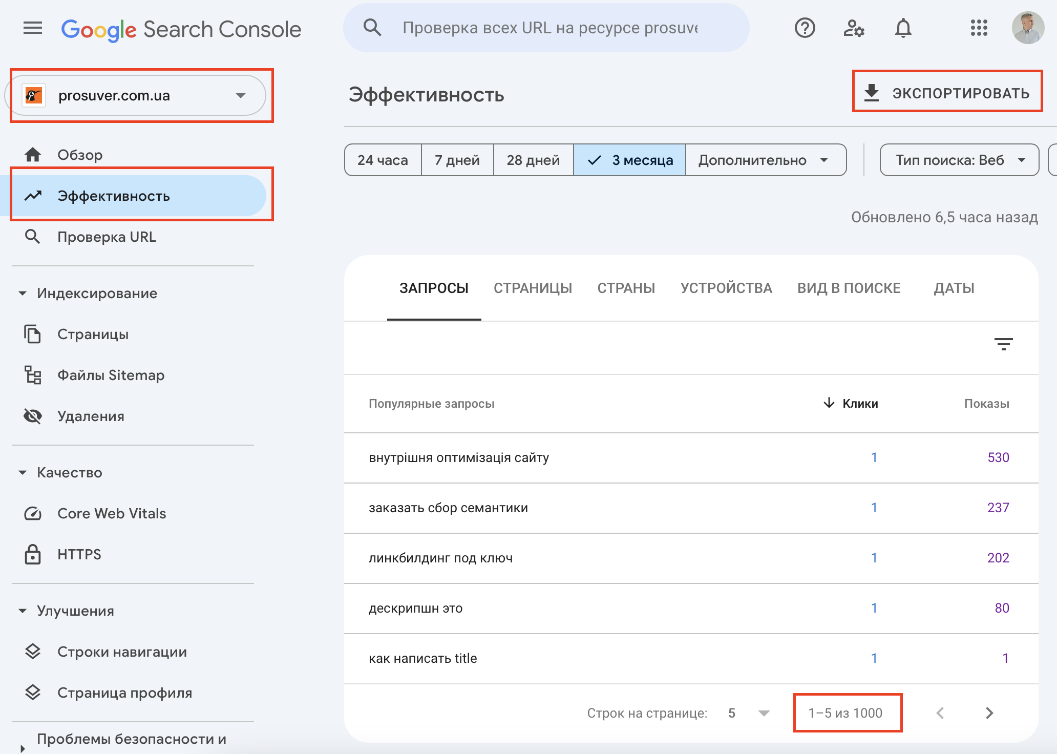 Как экспортировать поисковые запросы из Google Search Console