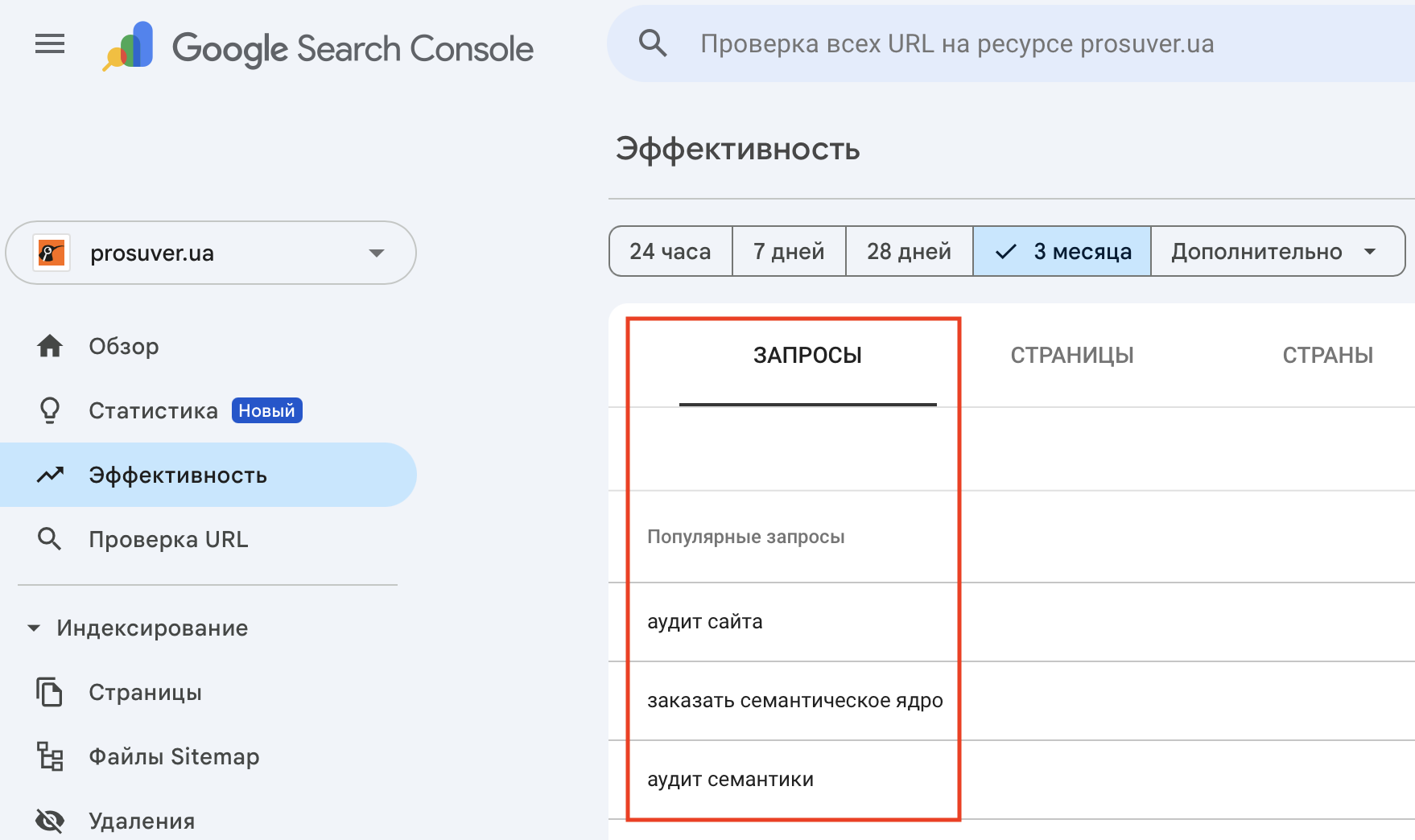 Поисковые запросы в Google Search Console