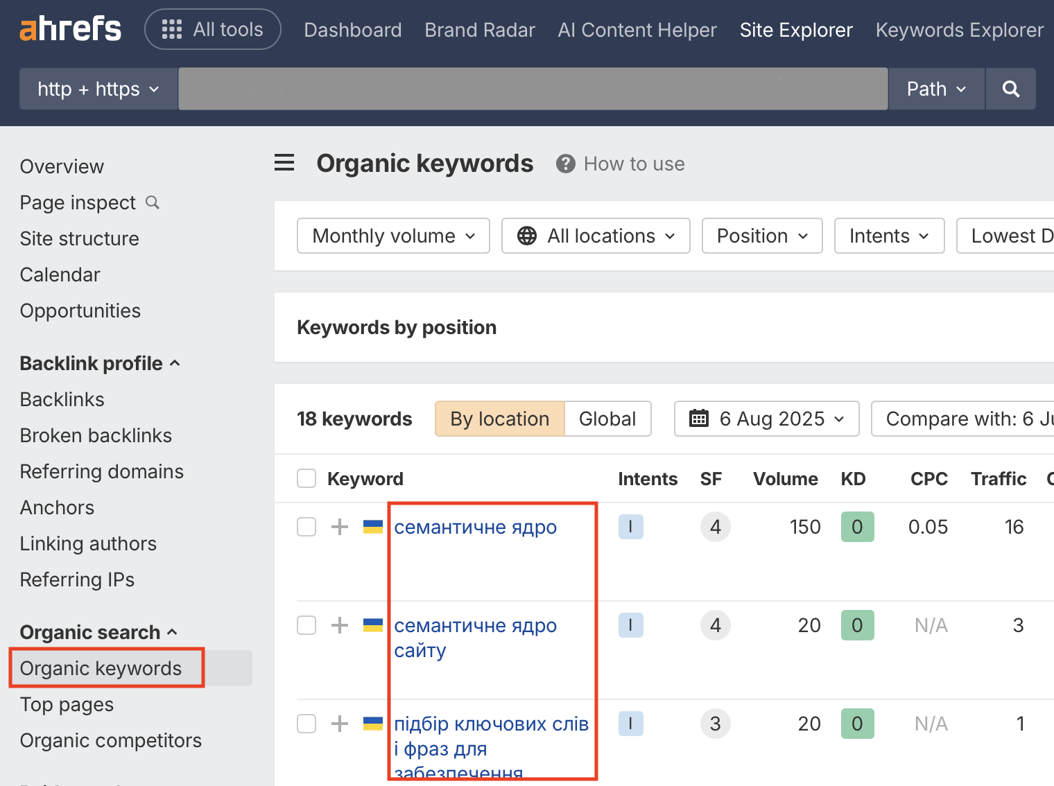 Як дізнатися семантичне ядро сайту конкурента в Ahrefs